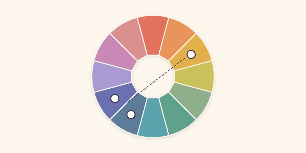 A twelve-segment paper color wheel with markers on two neighboring colors and one opposite color
